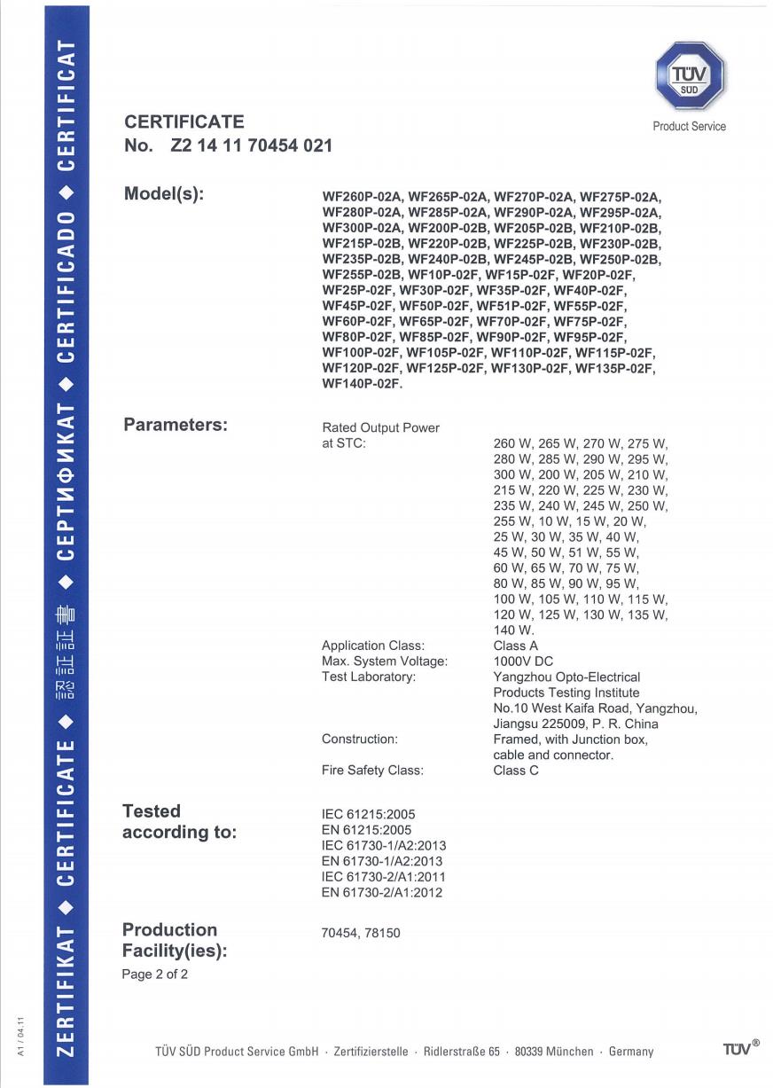 TUV for solar panel-61215
